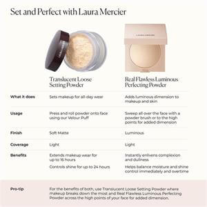 Laura Mercier Real Flawless Luminous Perfecting Pressed Powder